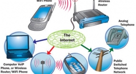 Thiết bị thu phát sóng nhập khẩu như thế nào?